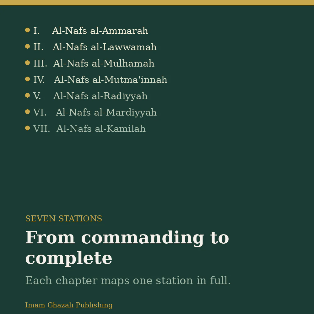 The Ranks of the Soul: Marātib al-Nafs - Image 5